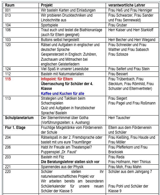 Veranstaltungshinweise zum Tag der offenen Tür 2010 der Gesamtschule Gotha